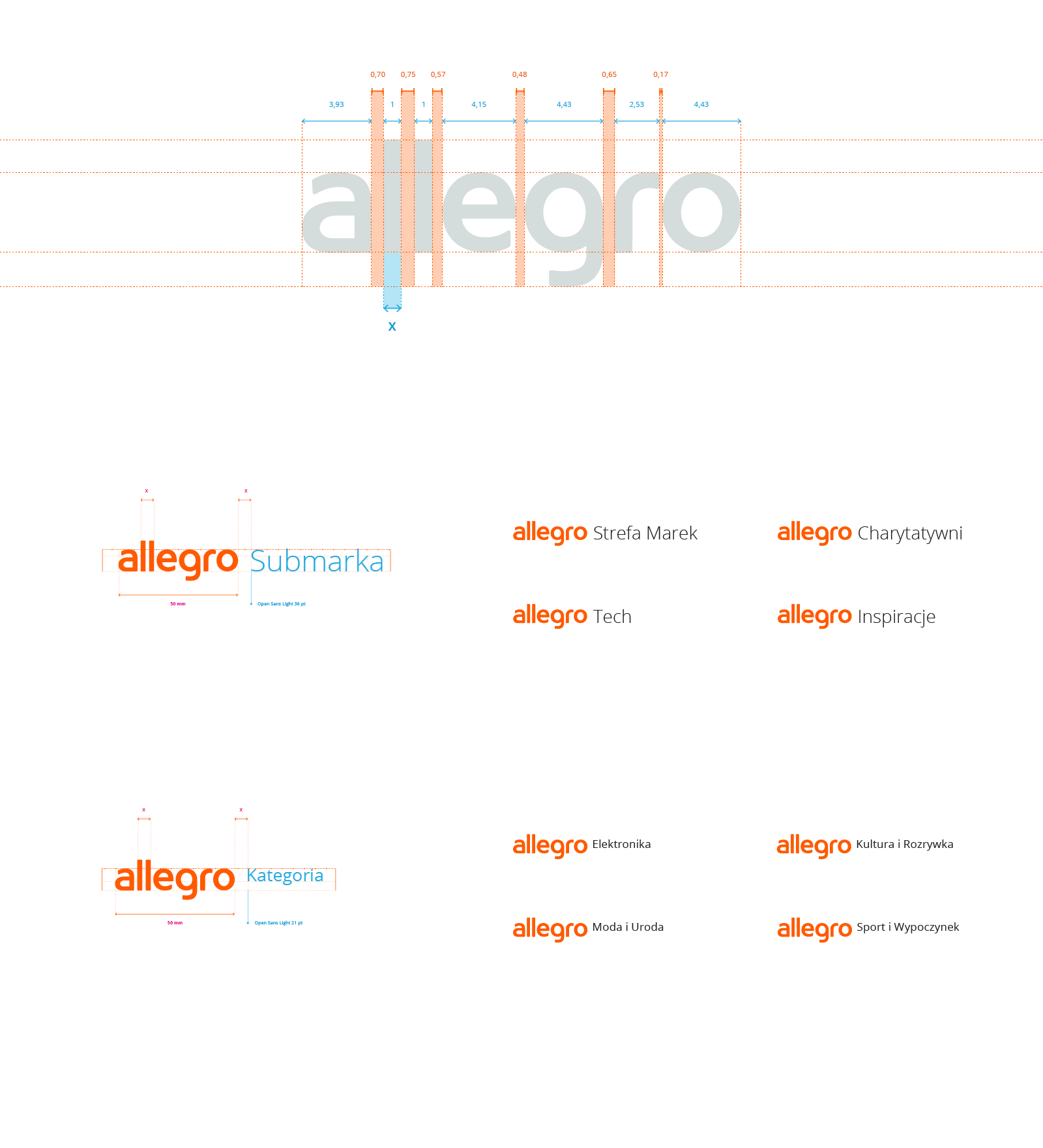 购物网站Allegro品牌视觉设计