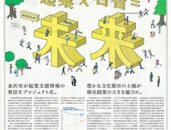 日本报纸版面编排设计欣赏