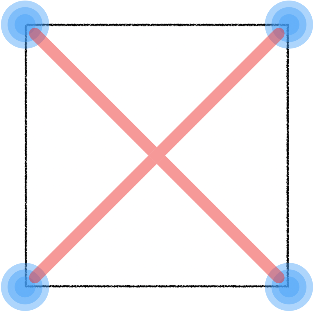 平麵構圖詳解：對角構圖、交叉構圖及向心式構圖