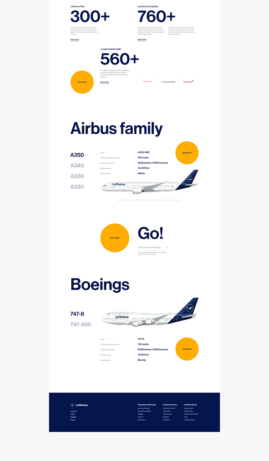Lufthansa汉莎航空WEB网页概念设计欣赏