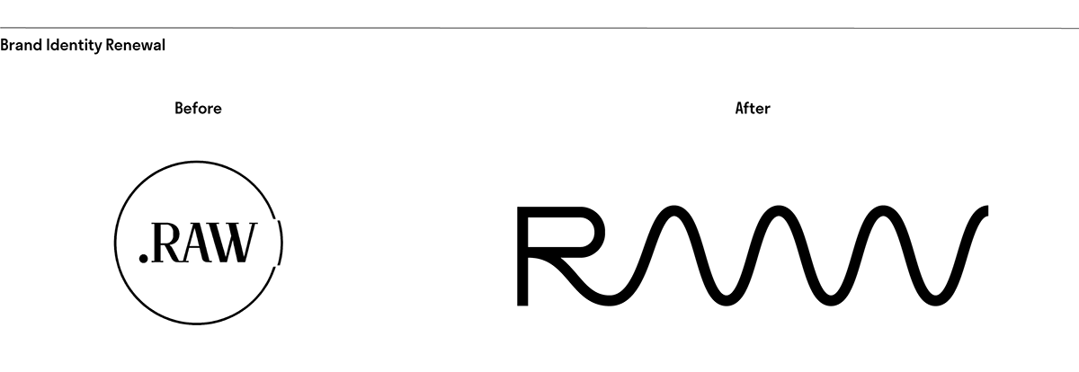 Raaw Cafe咖啡品牌VI设计