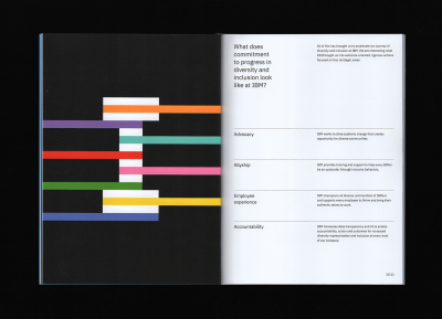 IBM 2020年多元化與包容性報告版式設計