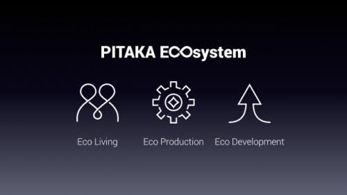 新产品新技术新使命！PITAKA 2022生态新品全球发布会圆满举行