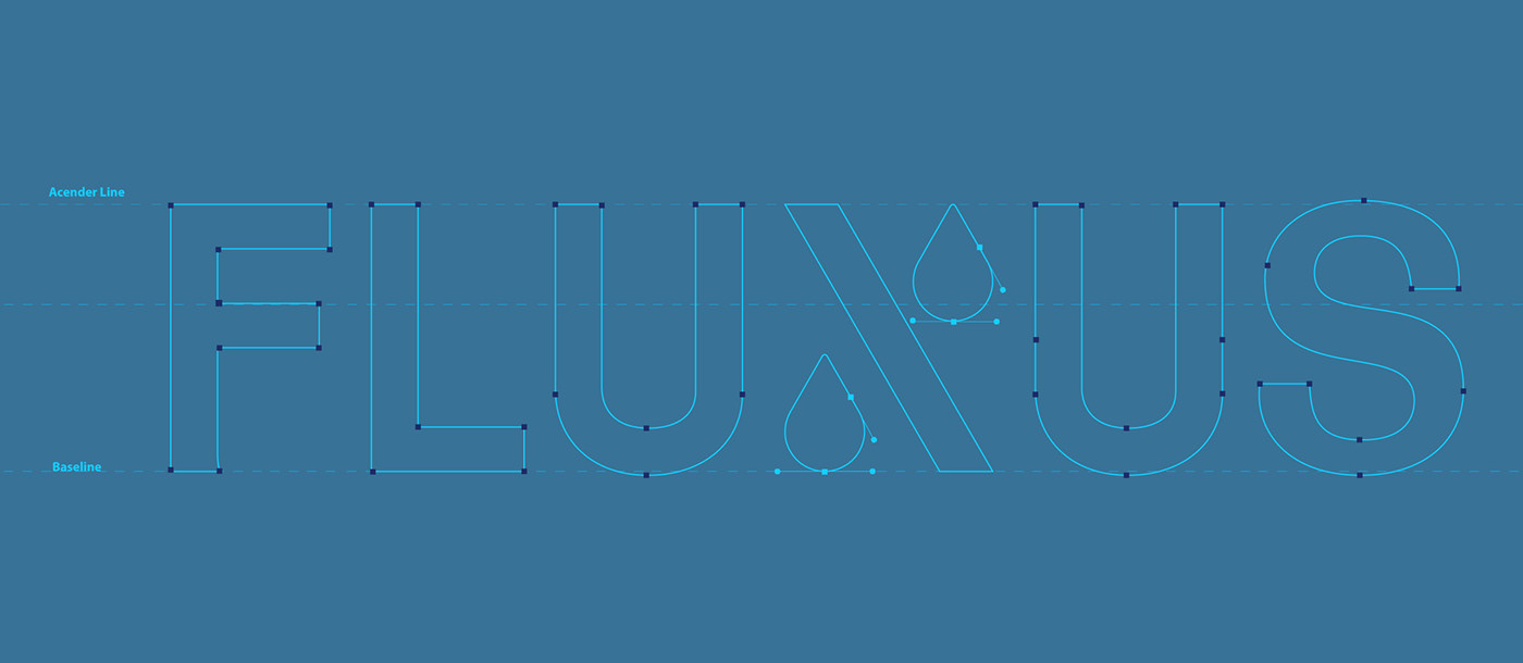Fluxus咖啡品牌VI设计