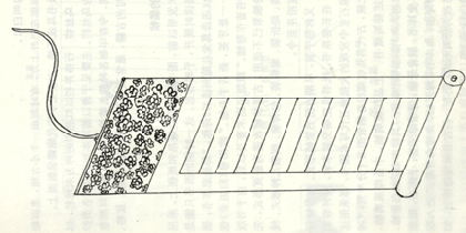 中国古书的装帧