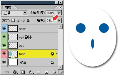 PHOTOSHOP图层不透明度详解