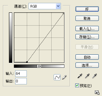 素描原理与Photoshop鼠绘实物应用