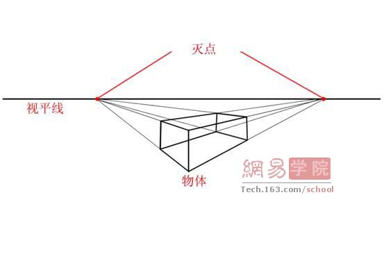 超强Photoshop鼠绘入门教程