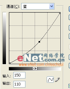 Photoshop实现易容术