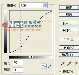 Photoshop实现易容术