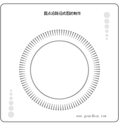 Illustrator巧繪漸變尺寸圓點構成圓環