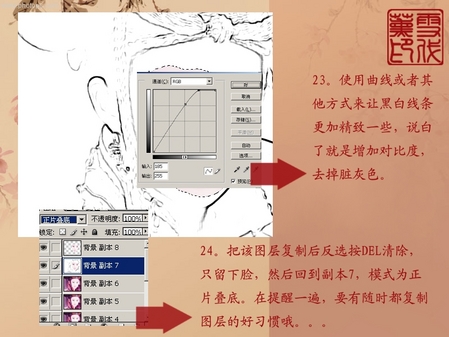 Photoshop實例：人物照片變小說封面