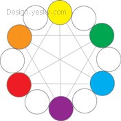 网页配色基础：色彩三属性与实例剖析