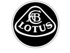 Lotus莲花汽车标志矢量图