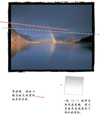 风光摄影创作：滤光镜的创意用法