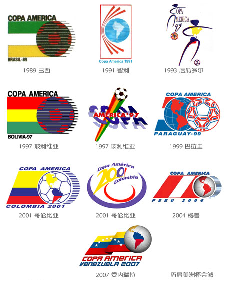 2011美洲杯会徽公布