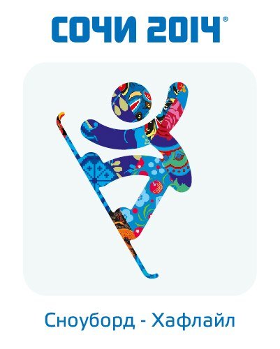 2014年索契冬季奥运会图标发布