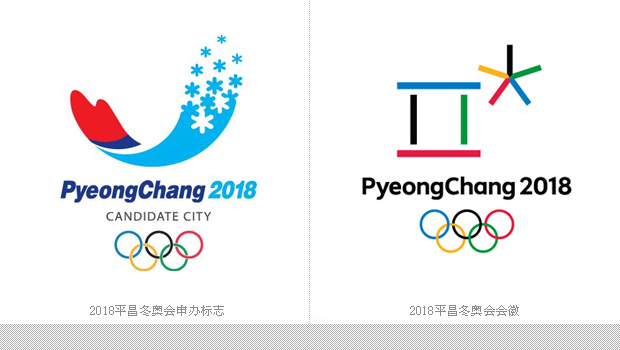 2018年平昌冬奧會會徽