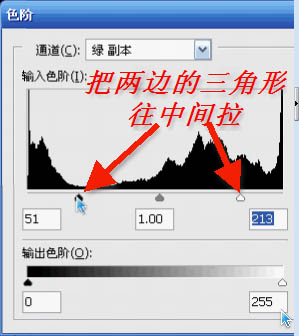 PS通道抠出透明婚纱