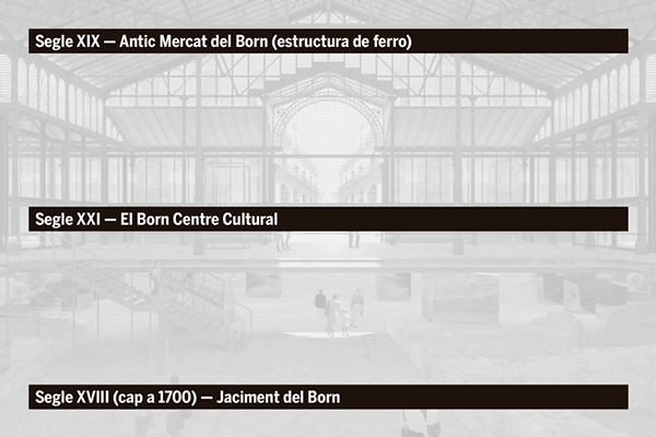 El Born CC文化中心视觉形象与导视设计