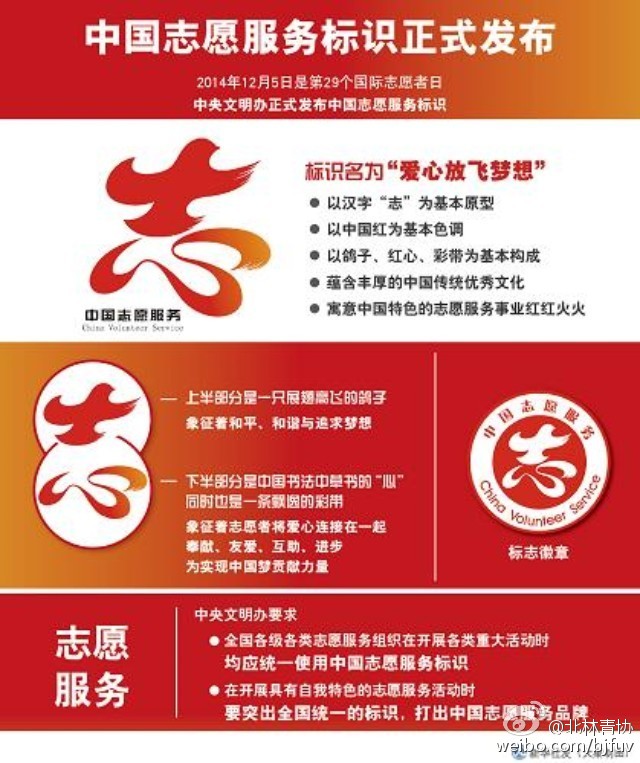 中国志愿服务标识发布