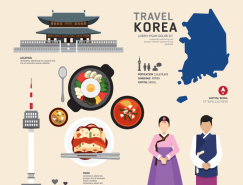 韩国旅游风情元素矢量素材