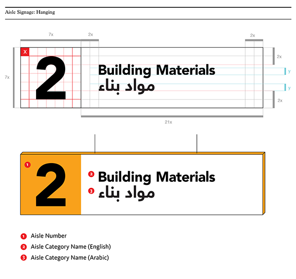 卡塔尔Build+五金家居商城品牌形象设计