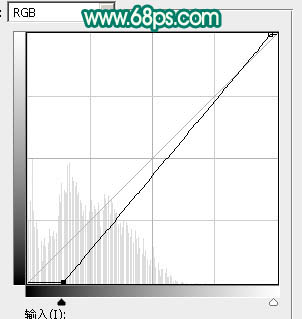 PS通道精细抠发丝及灵活更换任意背景色