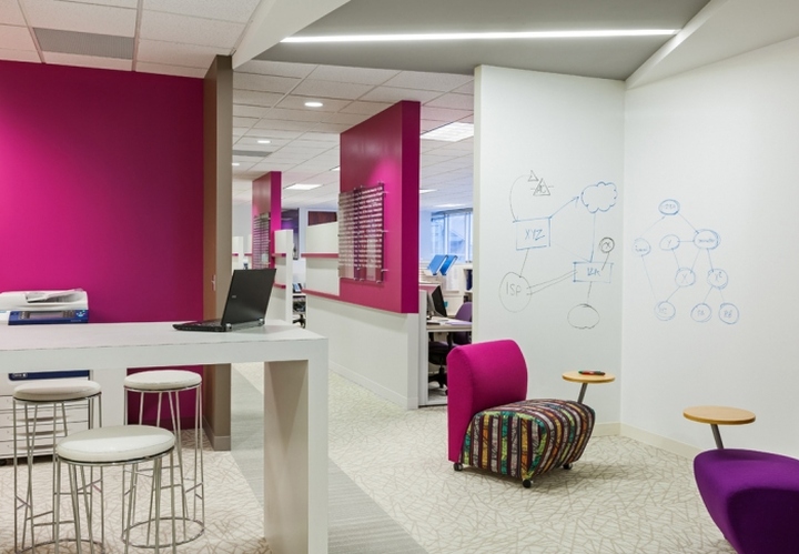 软件开发公司IDS明尼苏达办公室空间设计