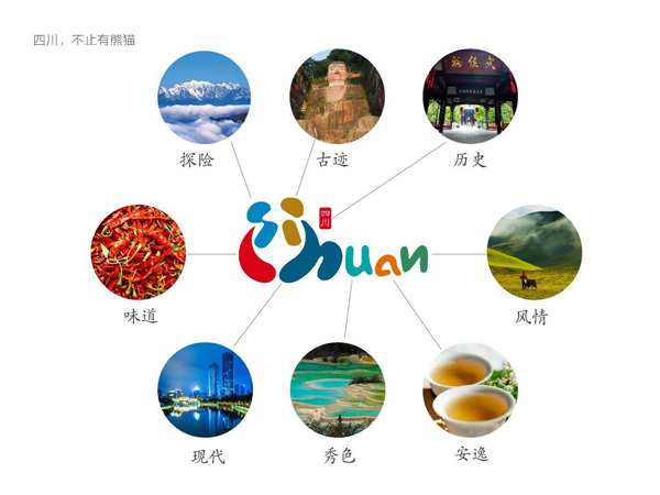 sichuan-tourism-logo-4