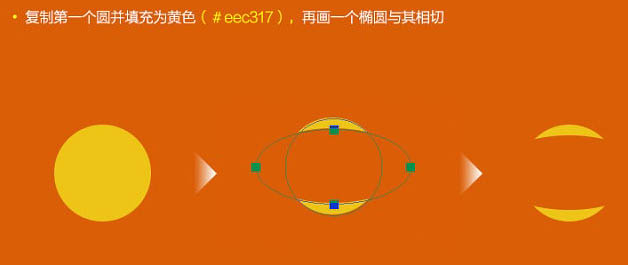 PS绘制超萌的3D小黄人