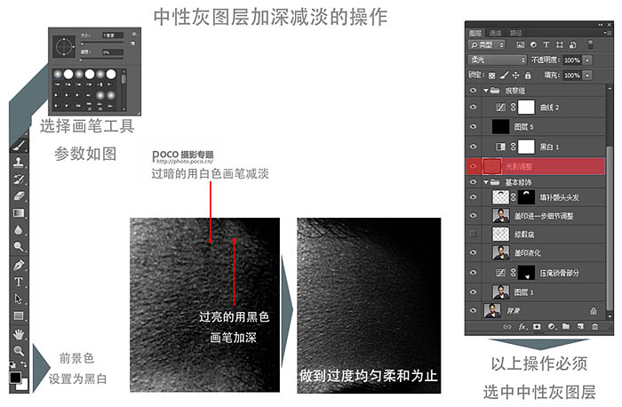 高清商业人像后期精修思路解密