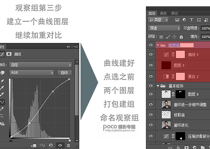 高清商业人像后期精修思路解密