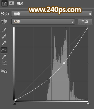 PS抽出滤镜抠出极细的发丝