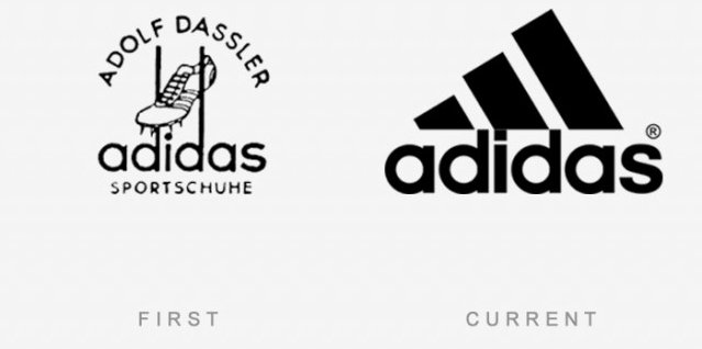 50个著名品牌logo的今昔对比