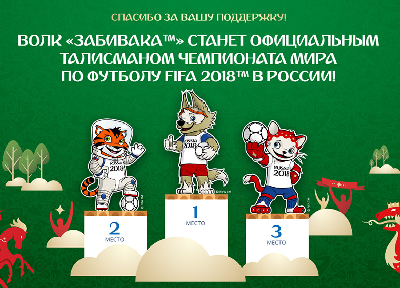 2018俄罗斯世界杯官方吉祥物正式揭晓