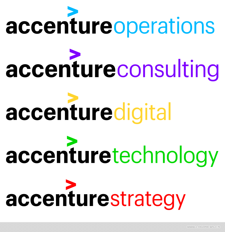 世界最大管理咨询公司 埃森哲（Accenture）启用新LOGO