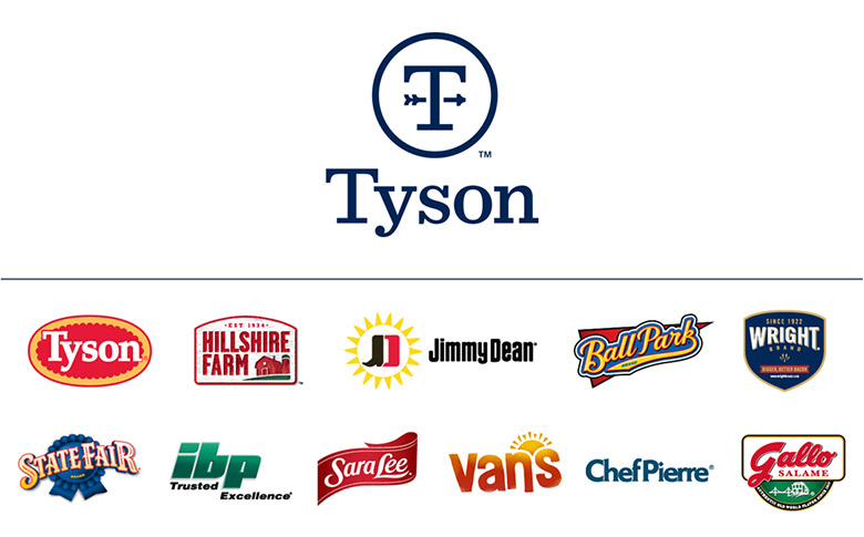 泰森食品（Tyson Foods）更新LOGO