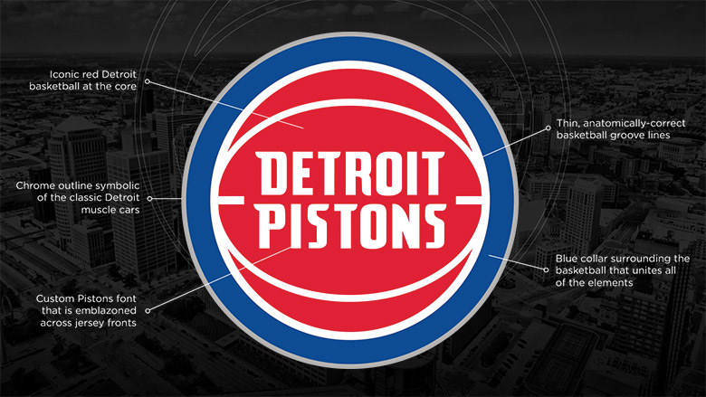 底特律活塞队（Detroit Pistons）公布球队新LOGO