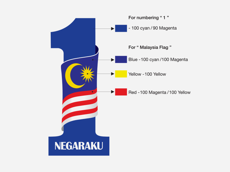 馬來西亞政府推出官方LOGO 象征全民團結