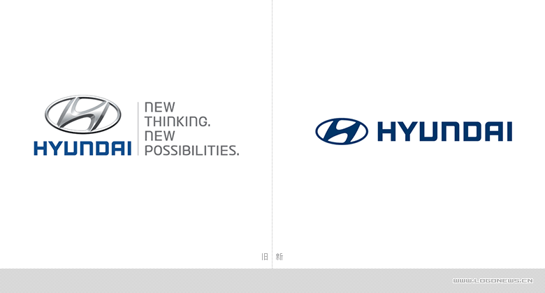 為統一全球品牌形象，現代汽車（Hyundai）推出扁平化新LOGO