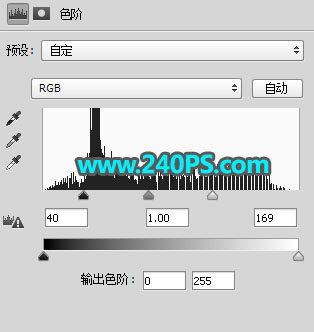 PS通道完美抠出花豹