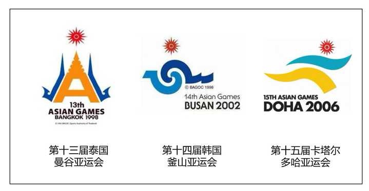 中国美院教授设计 2022年杭州亚运会会徽揭晓