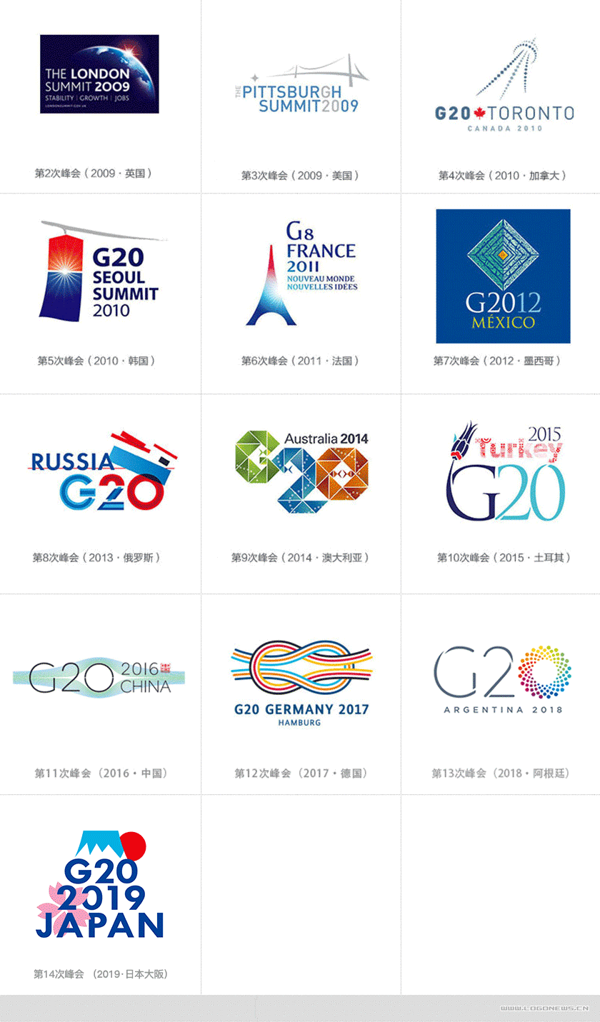 2019年G20峰会官方LOGO发布