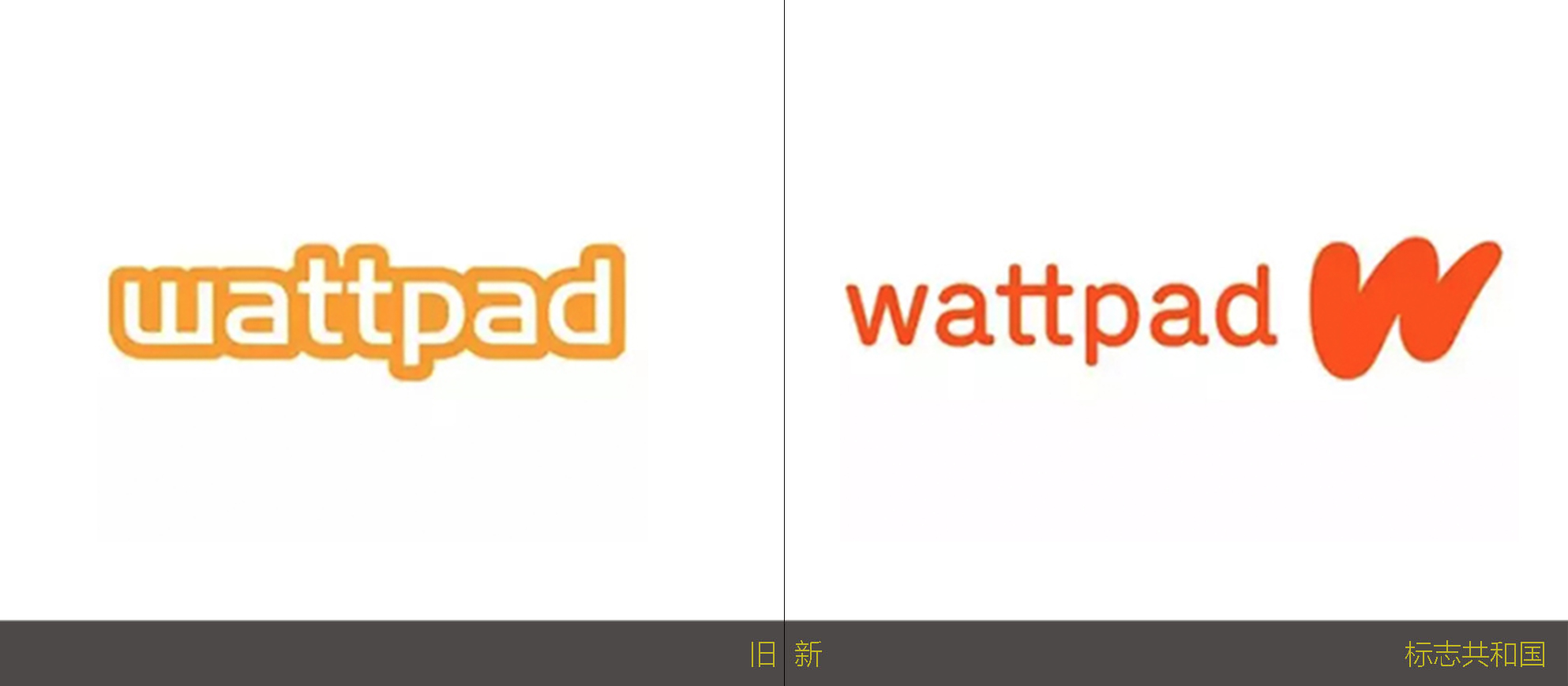 加拿大电子阅读平台Wattpad启用新logo