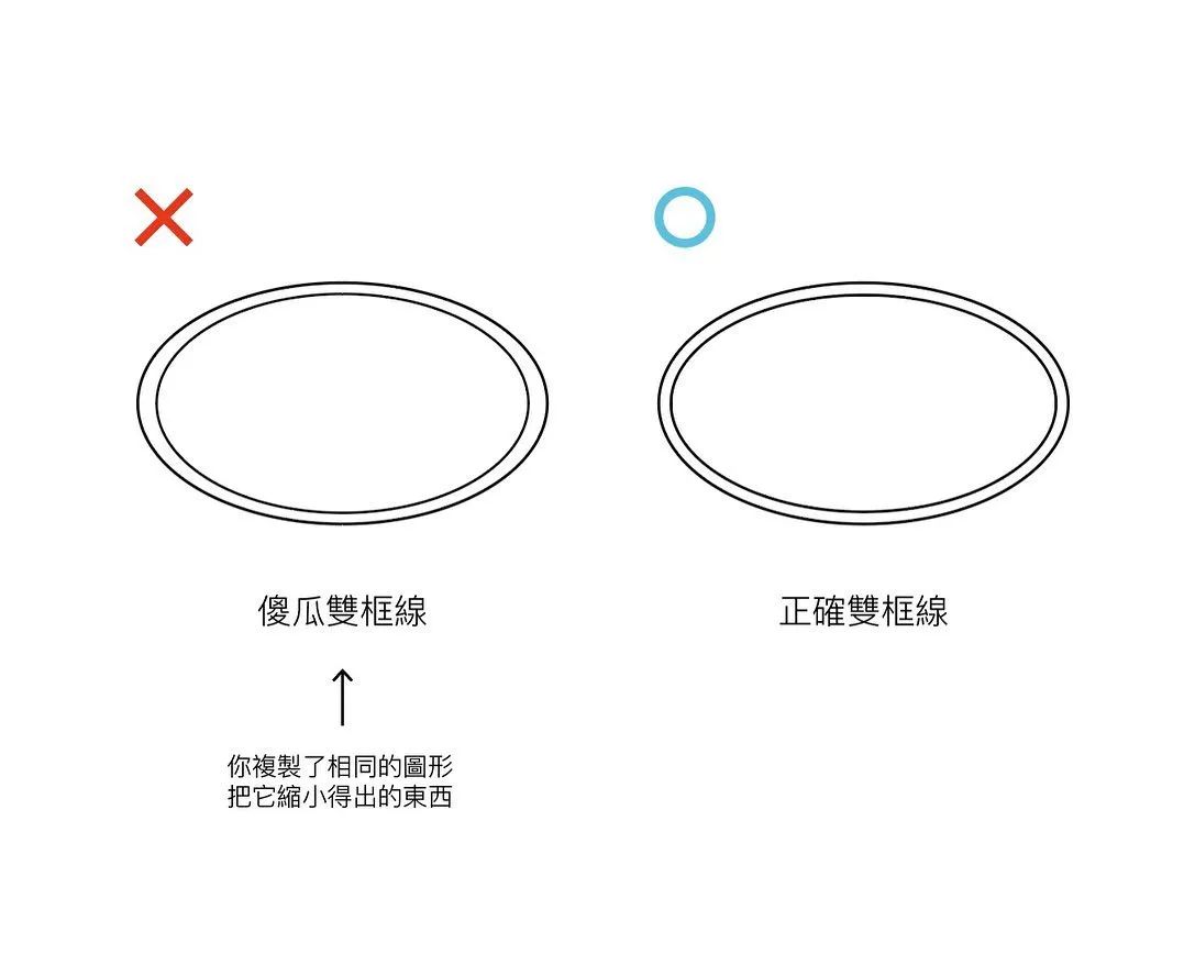 一看即懂！设计大师教你40个超实用AI实例教程