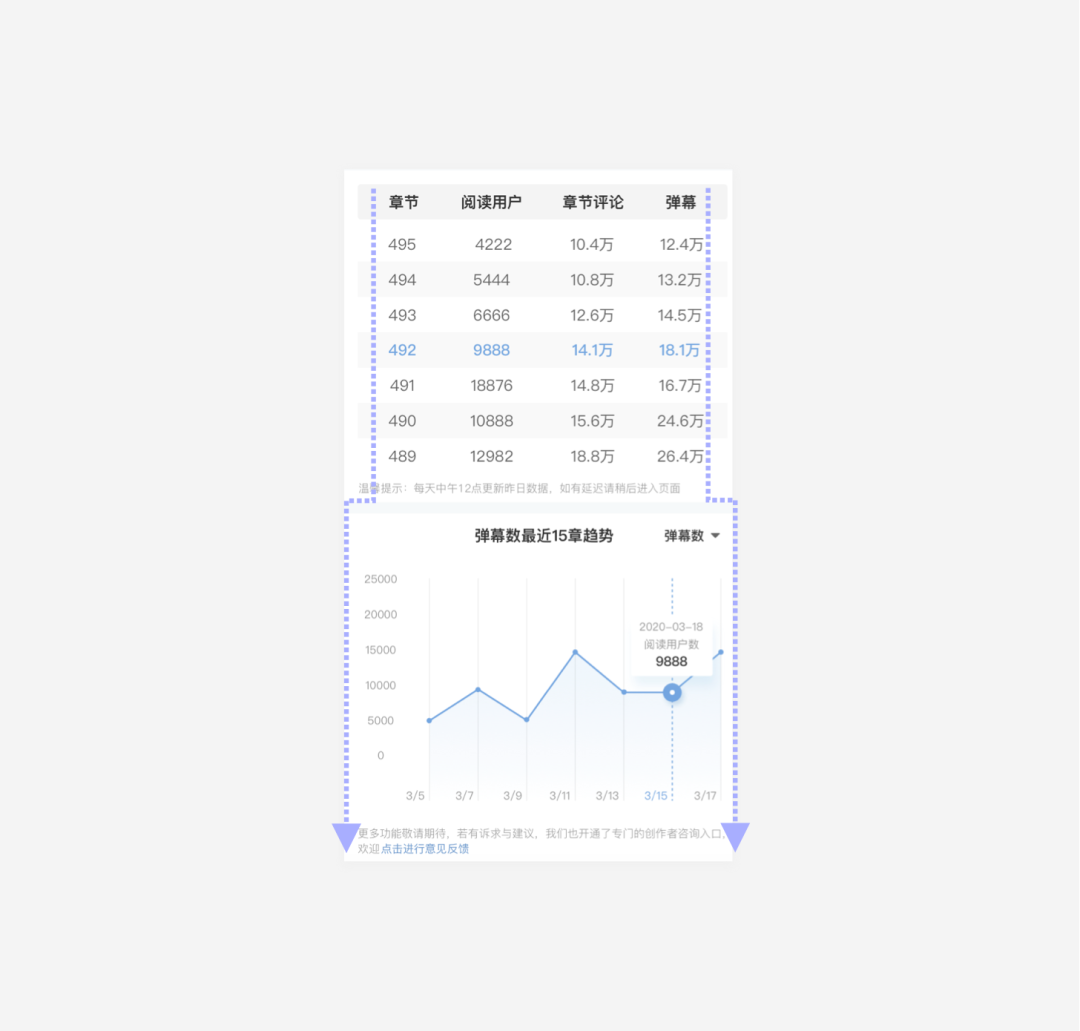 匪墓：悟性顺天，残局暴击阿宁