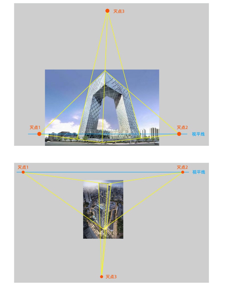 Banner设计技巧方法之空间陈列法