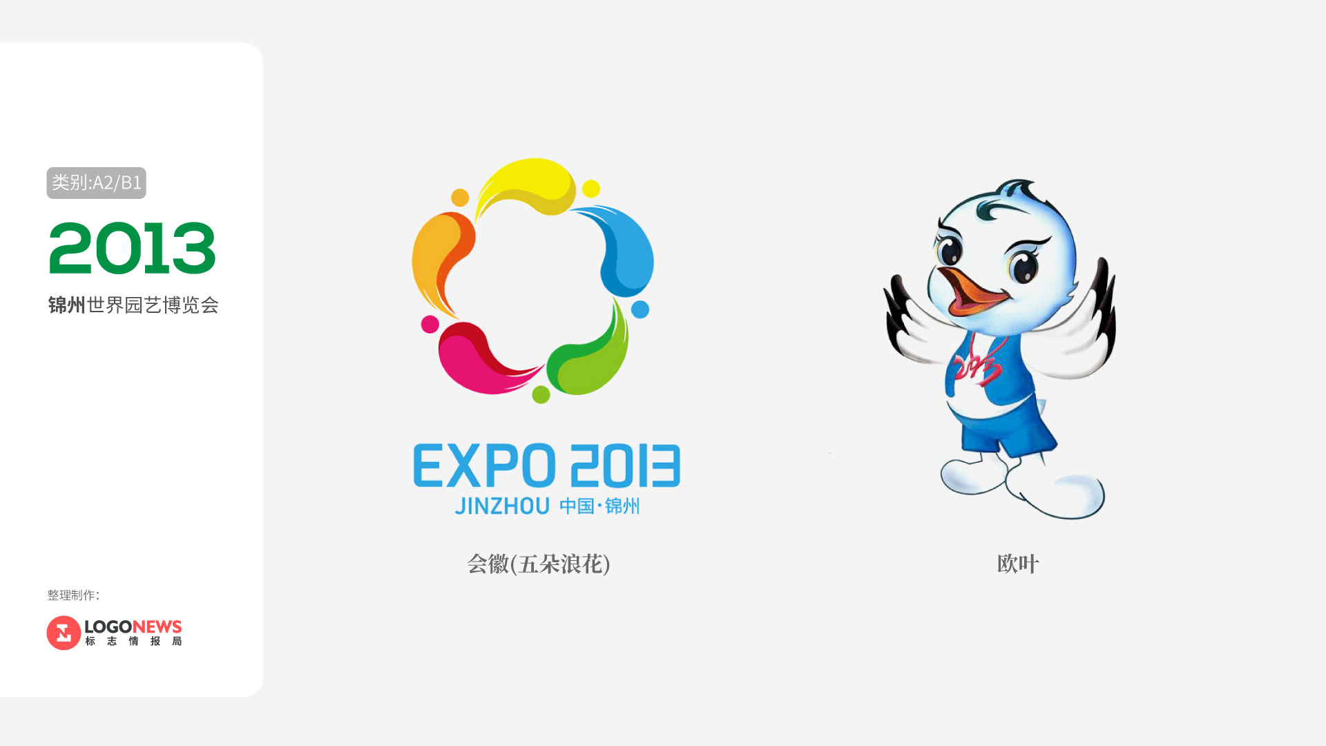 2021年扬州世界园艺博览会会徽、吉祥物发布