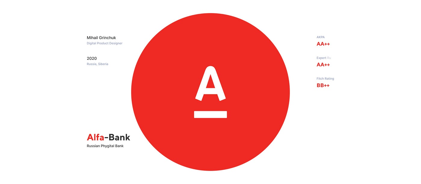 Alfa Bank银行APP概念设计